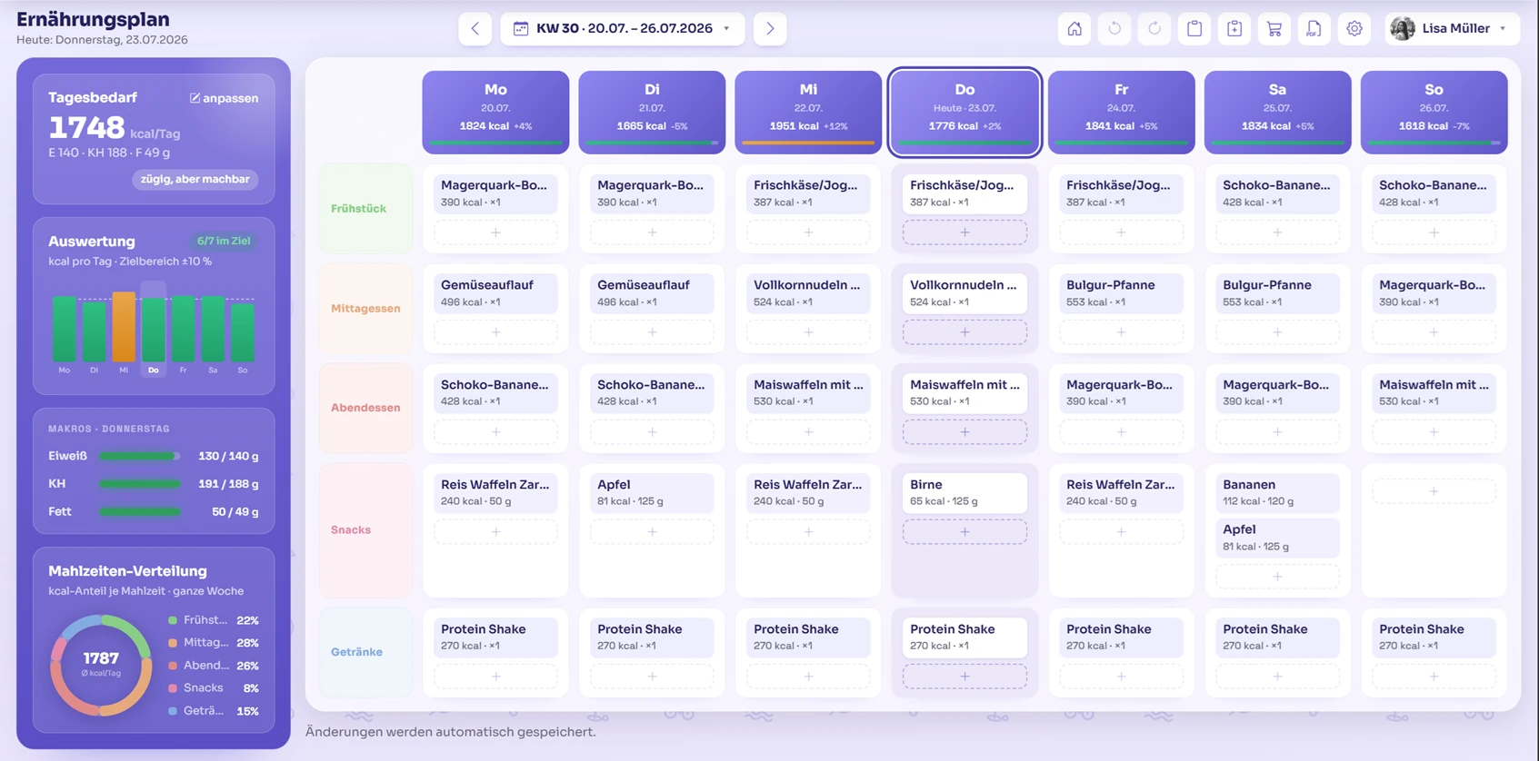 Wochenplan im Coach-Portal